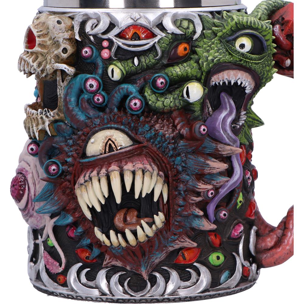 Close-up of Beholder eye and fang detailing