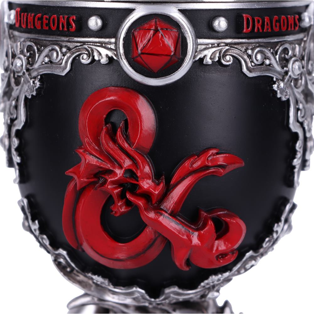 Close-up of Dragon ampersand and D20 detail